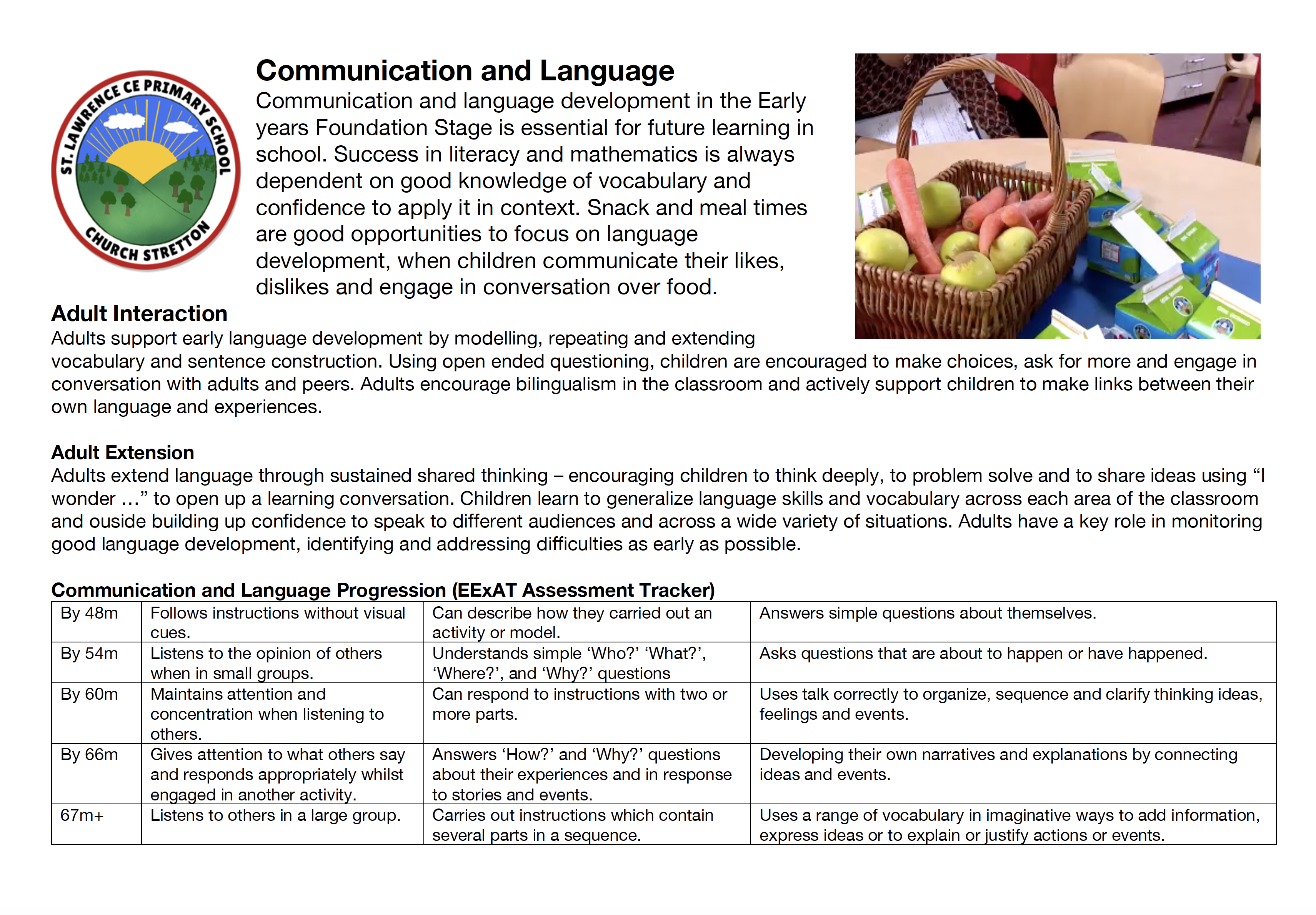 Continuous provision - Communication and Language