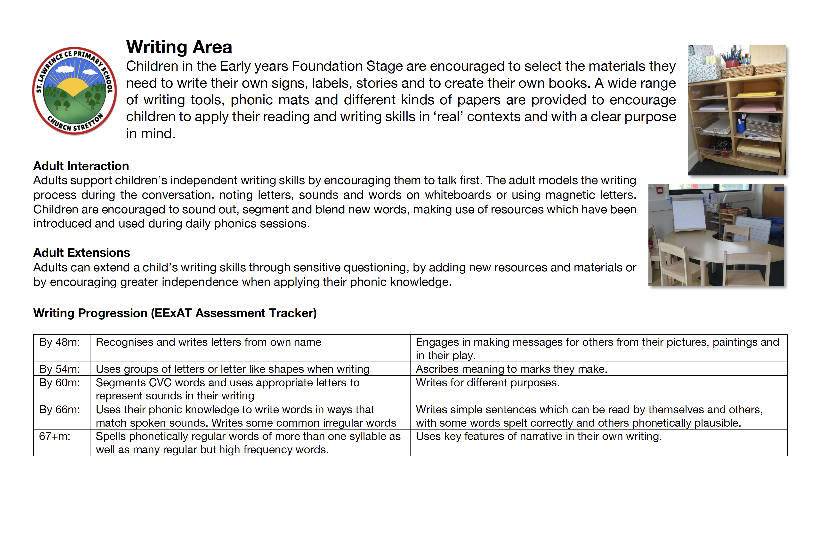 Continuous Provision - Writing Area
